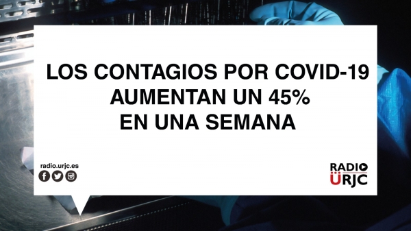 LOS CONTAGIOS POR COVID-19 INCREMENTAN UN 45% EN UNA SEMANA